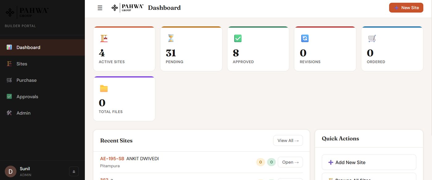 BuildSelect builder dashboard