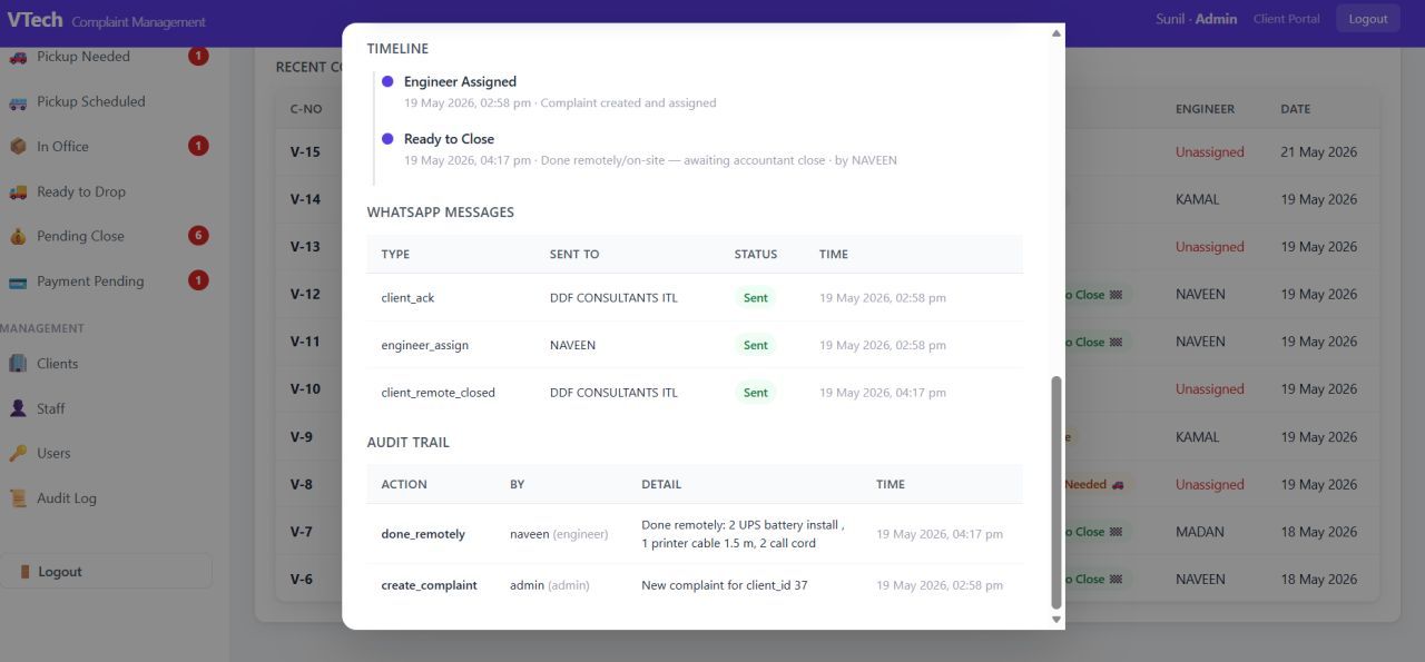 VTech CMS WhatsApp automation timeline